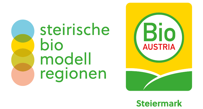 Bio-Modellregionen